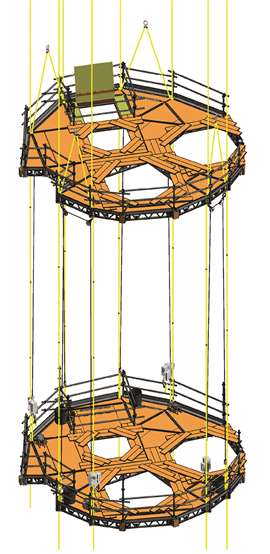 brandsafway, saia, saia poy, project of the year, scaffold project, scaffolding