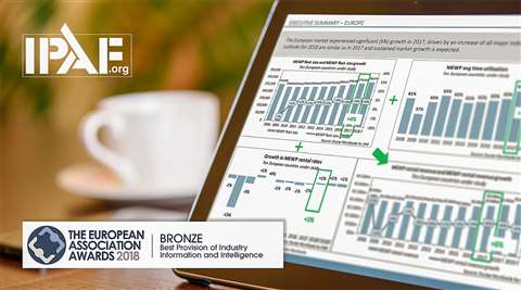 Rental market report on a computer screen